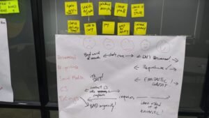 Project Management Tool